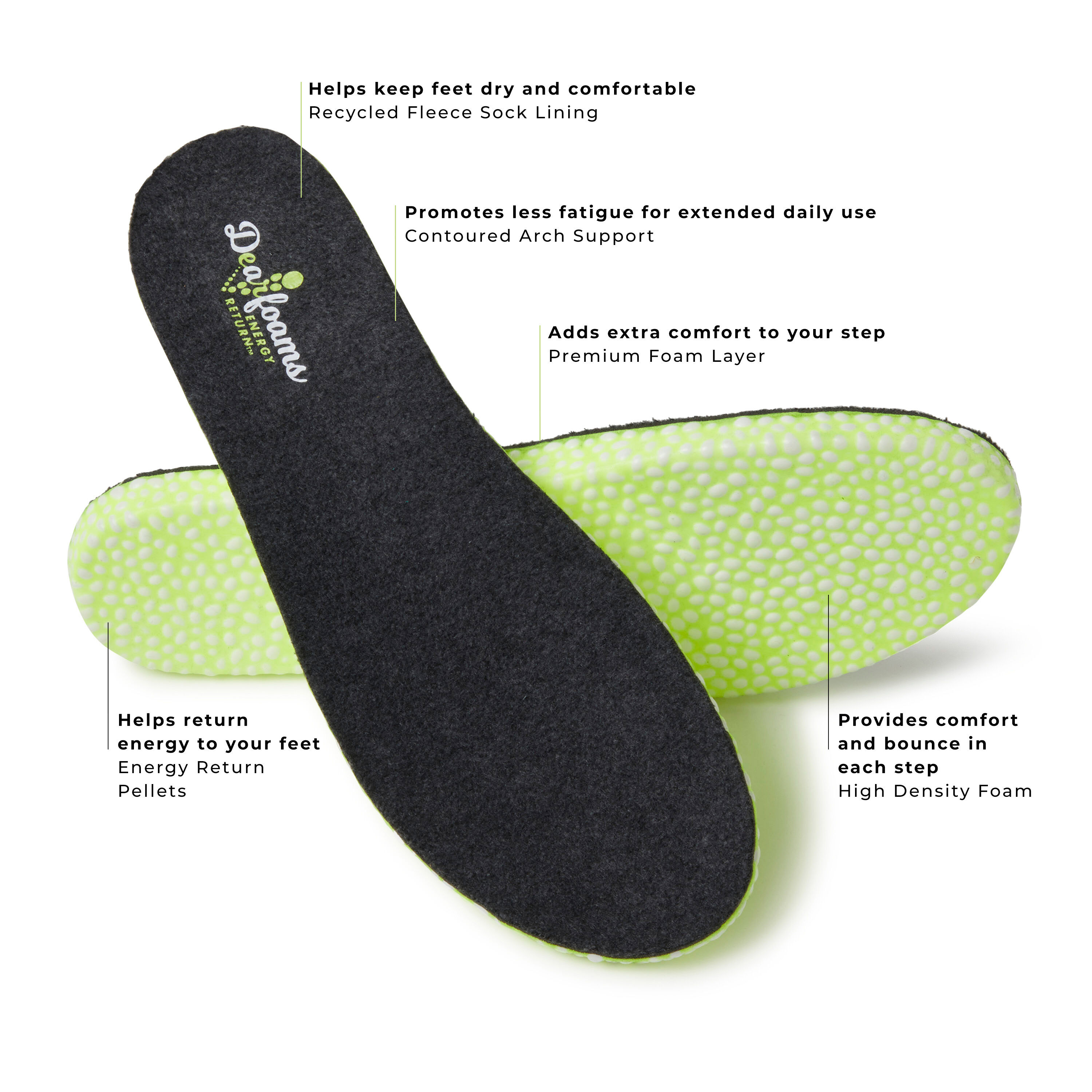 Men's River Energy Return Closed Back W/ Collapsible Heel