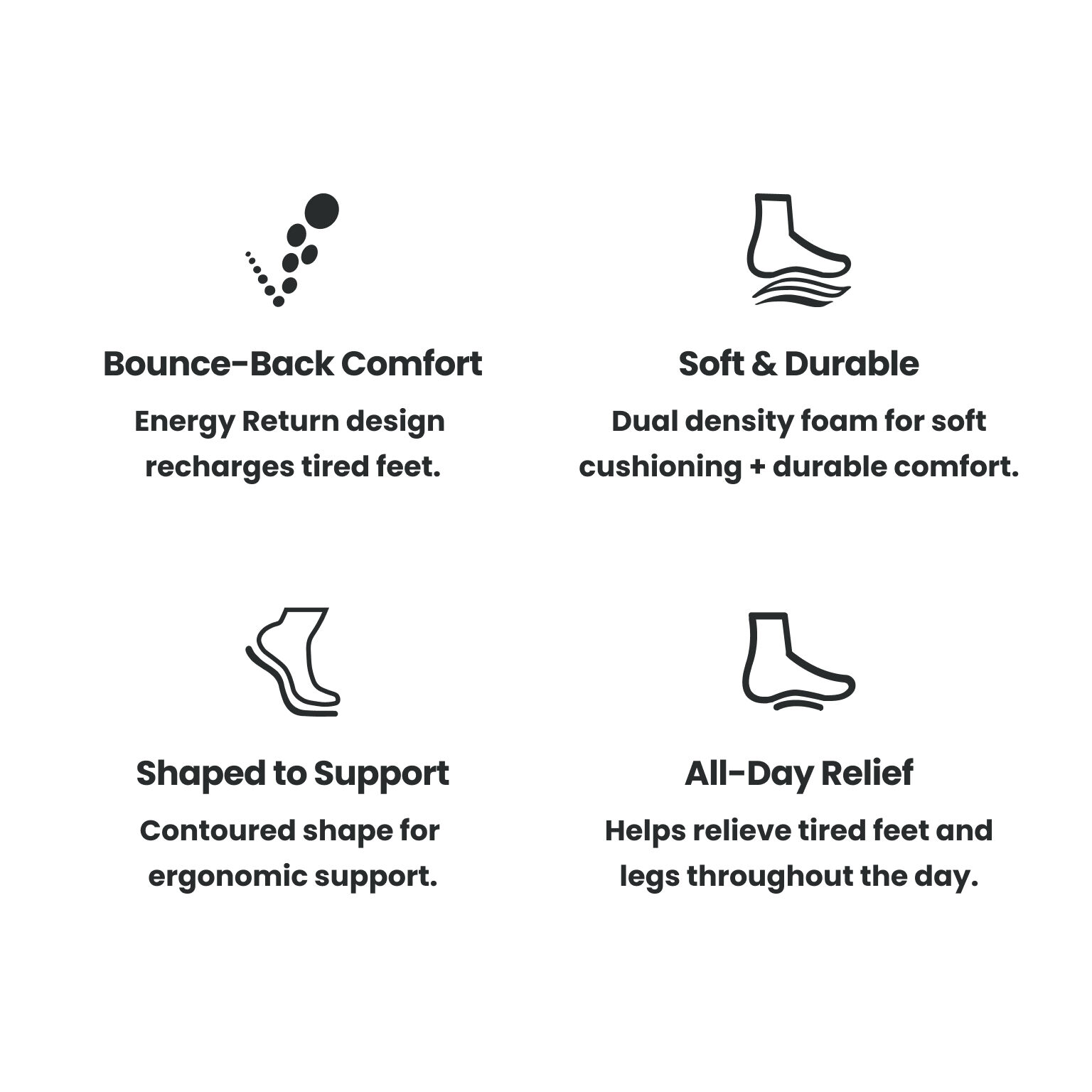 Mens Energy Return Footbed Removable Insole