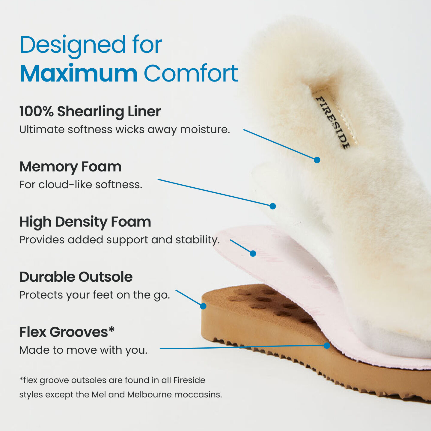 Women's Fireside by Dearfoams Riverland Genuine Shearling Micro Bootie