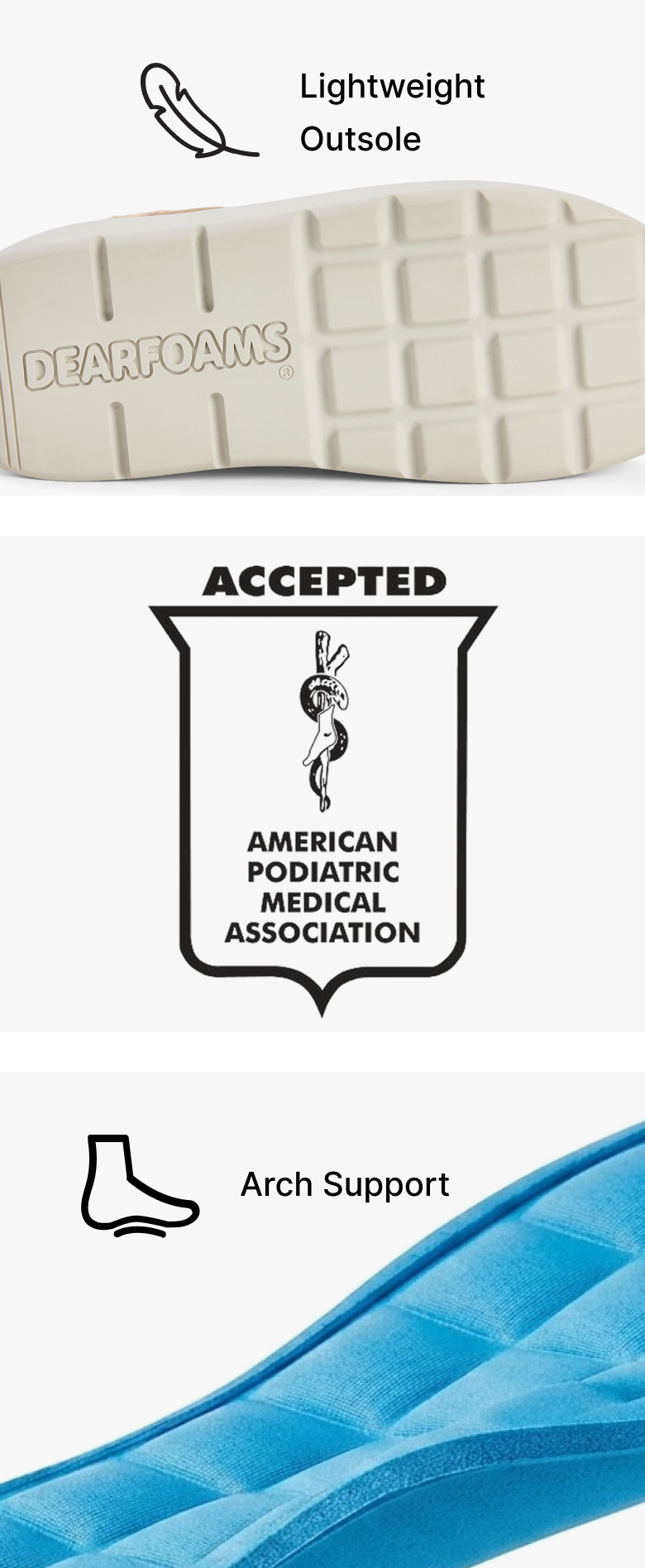 Dearfoams lightweight outsole and contoured insole with arch support. Accepted by the American Podiatric Medical Association.